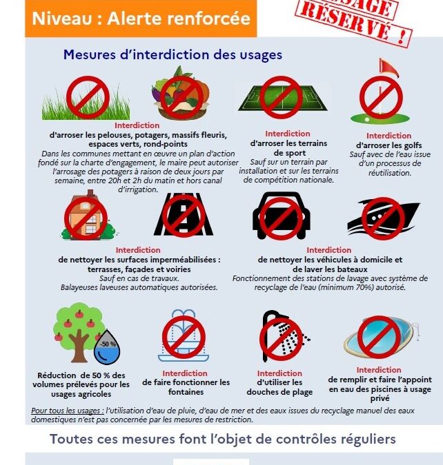 Restrictions de l’usage de l’eau, les mesures se renforcent..